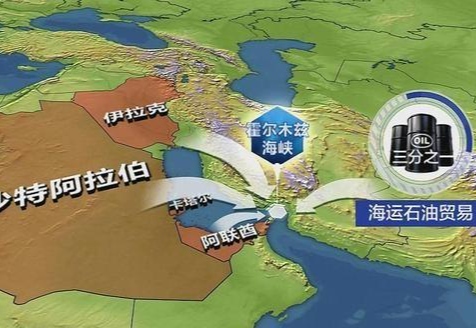 伊朗新港口直通我国油路，竟能绕开霍尔木兹海峡？ - 新龙谷信息港