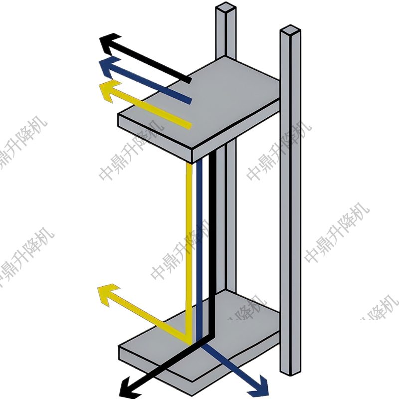 什么是悬臂式往复式提升机？中鼎为您详细介绍 2025-04-25(图1)