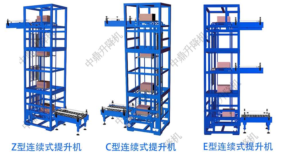 Z型/C型/E型连续式提升机介绍 2025-05-06(图1)