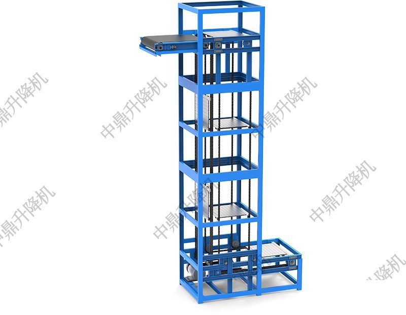 创新驱动效率革命—全新连续式提升机，引领工业自动化 2025-04-25(图2)