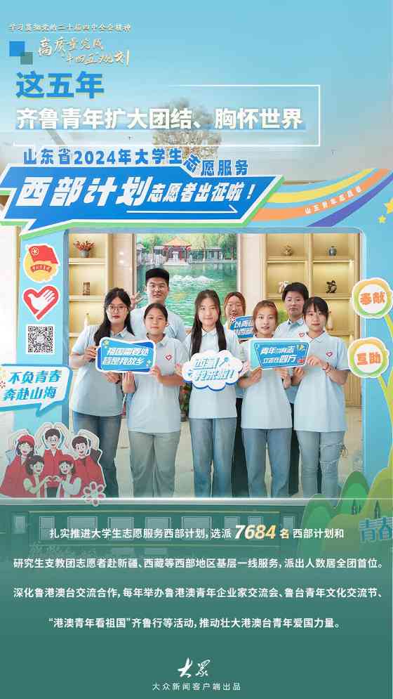 “十四五”时期山东24.1万名“乡村好青年”建功乡村(图4)