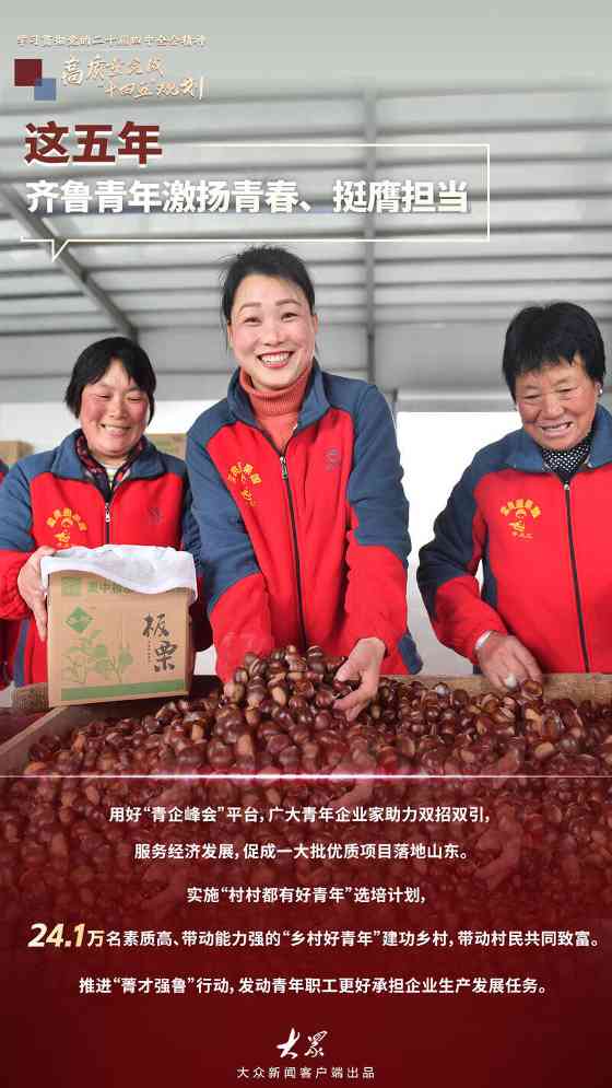 “十四五”时期山东24.1万名“乡村好青年”建功乡村(图2)