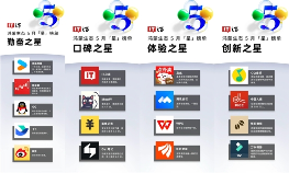 IT之家发布5月鸿蒙生态“星”榜单 人保app成唯一上榜保险类应用