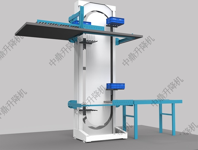 叉臂式循环提升机：赋能多行业高效转运的核心装备 2025-12-09(图1)