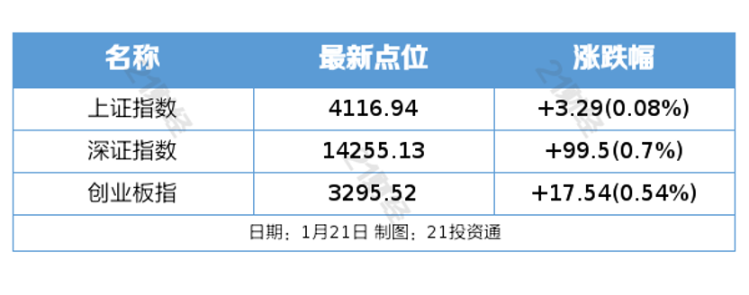我国首个海上液体火箭发射回收试验平台将投用丨盘前情报(图1)
