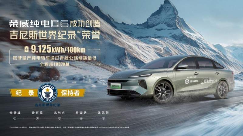 荣威纯电D6实测续航达成率116%，上海购车直降 2 万