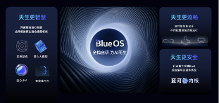 vivo以Rust语言自研的蓝河操作系统内核正式开源(图2)