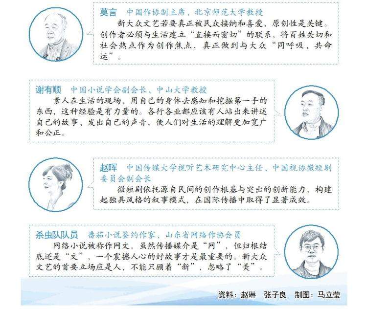 新大众文艺的“破圈”密码(图1)