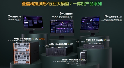 亚信科技、中国联通达成全面战略合作！网数智安助力“向新向实”！(图9)