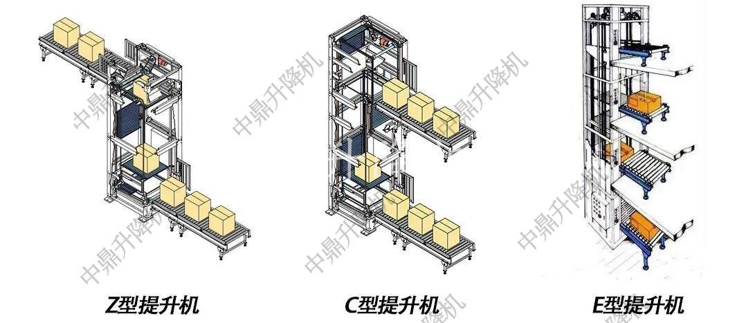 连续式提升机：现代工业物流的高效引擎 2025-09-08(图2)