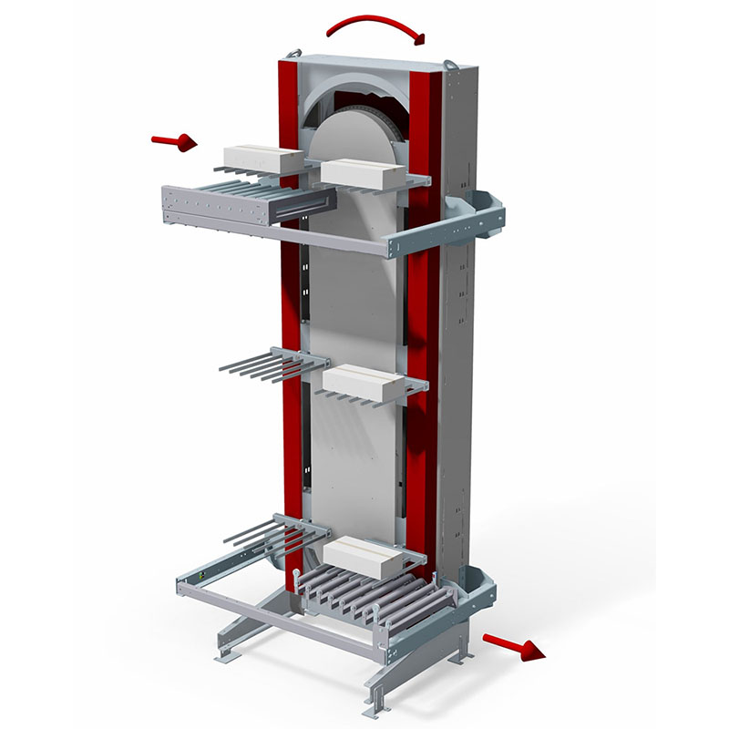 叉臂式循环提升机：驱动垂直效率的隐形引擎 2025-07-25