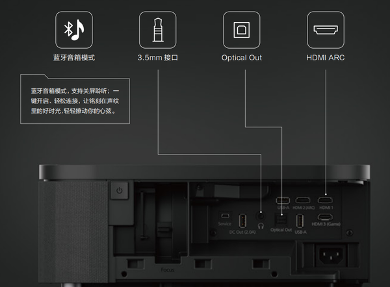 当贝S7 Ultra Max：优秀的产品赚取利润,伟大的产品改变行业！(图17)
