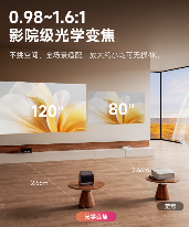 当贝S7 Ultra Max：优秀的产品赚取利润,伟大的产品改变行业！(图11)