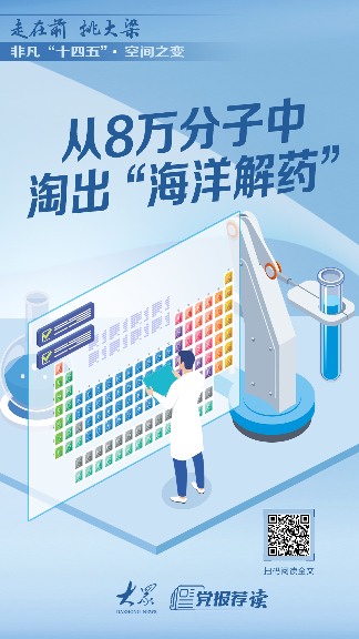 非凡“十四五”·我们这五年|从8万分子中淘出“海洋解药”(图1) 非凡“十四五”·我们这五年|从8万分子中淘出“海洋解药”(图1)