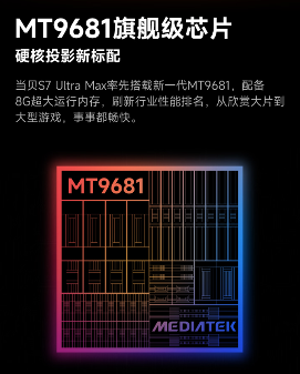 当贝S7 Ultra Max：优秀的产品赚取利润,伟大的产品改变行业！(图18)