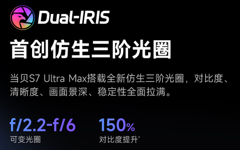 当贝S7 Ultra Max：优秀的产品赚取利润,伟大的产品改变行业！(图4)