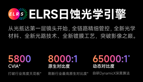 当贝S7 Ultra Max：优秀的产品赚取利润,伟大的产品改变行业！(图2)
