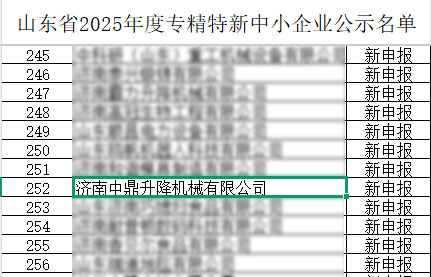 济南中鼎升降机械公司成功获评山东省2025年度专精特新企业 2025-06-26