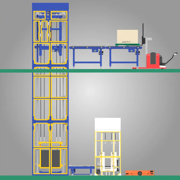 AGV+提升机：端到端自动化物料搬运系统的黄金组合 2025-06-16