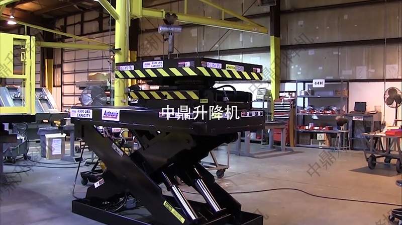 翻转平台的分类以及选型 2025-05-16(图2)