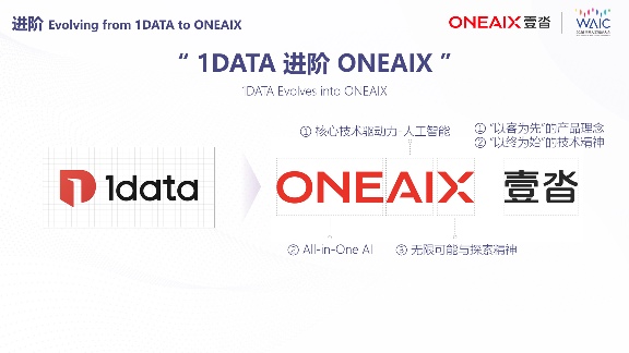 壹沓战略升级「ONEAIX」，运小沓4.0开启供应链智能体自主决策时代(图5)