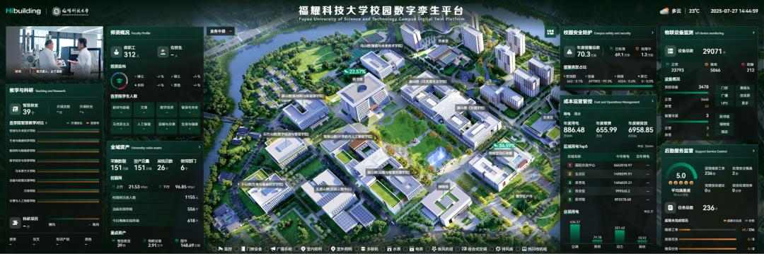 落地福耀科技大学! 海信HiBuilding智慧建筑AI数字化平台打造智慧校园新标杆(图4)
