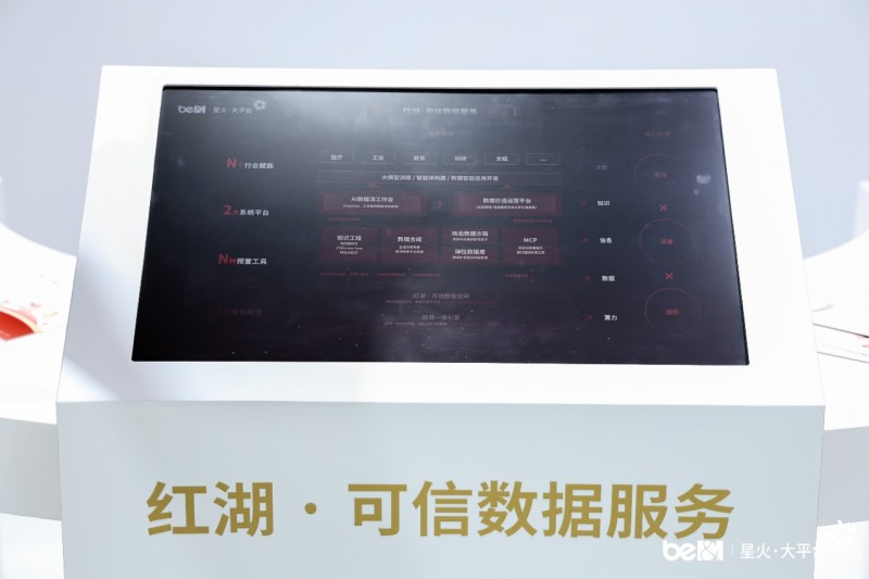 “AI 助理村支书”首现WAIC，解锁基层治理AI新范式(图3)