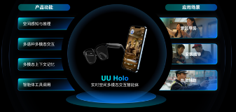 WAIC2025现场发布｜“安装小灵通”引领实时空间多模态交互智能体新纪元(图2)