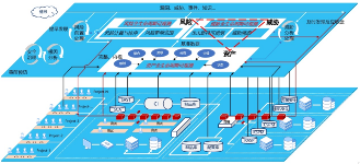 战略优势显著！奇安信位居IDC中国CNAPP市场领导者类别(图1)