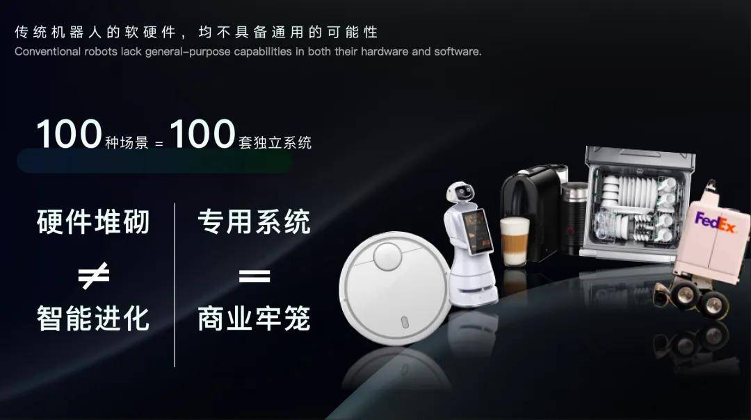 WRC 2025｜陈建宇：向人学习是构建通用人形机器人的最短路径(图3)