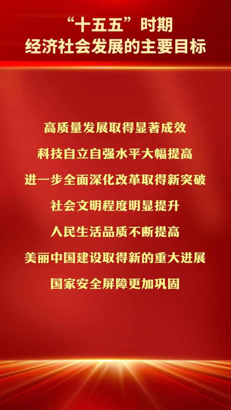 微海报丨展望“十五五”，我们有这些发展目标(图2)