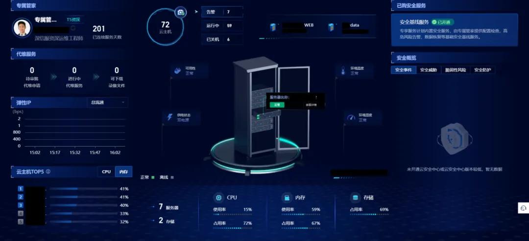 深信服托管云助力化工企业上云转型(图6)