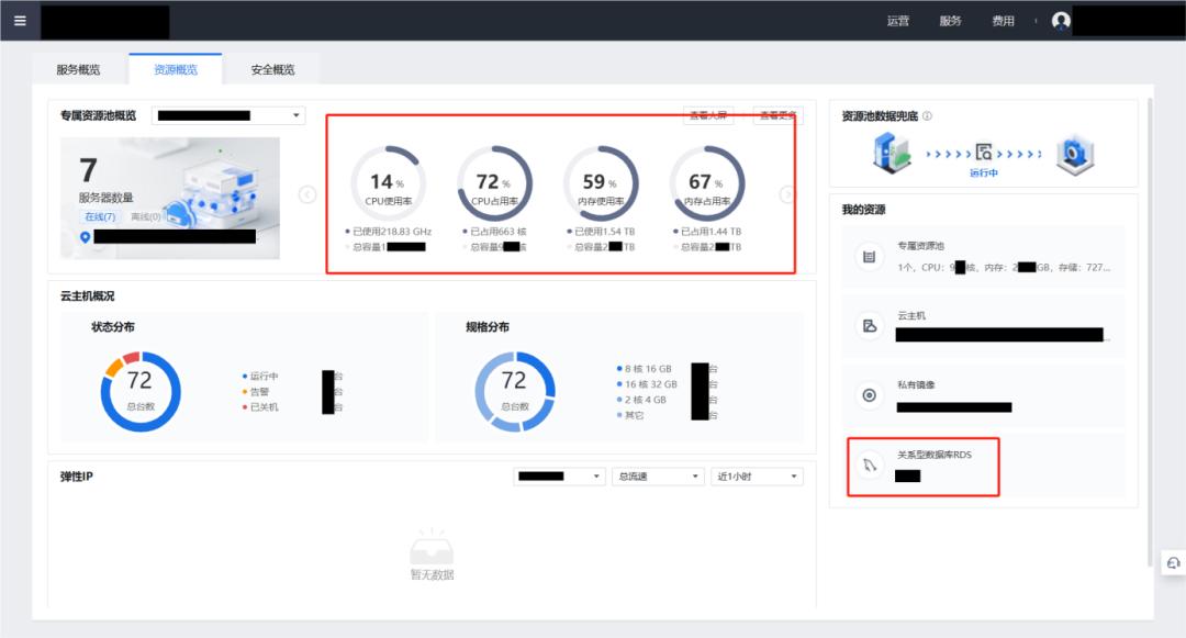 深信服托管云助力化工企业上云转型(图4)