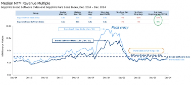 Figma敲钟后 从“中国版Figma”MasterGo看本土机遇