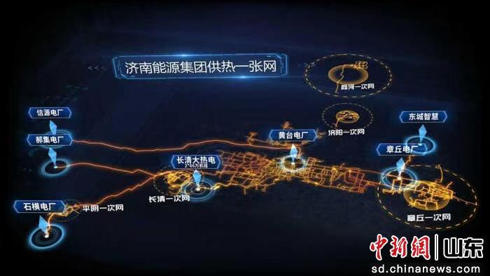 解锁山东保供暖新“技能”(图4)