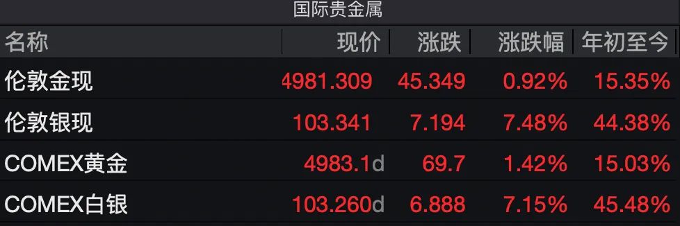 热搜！女子3年前花6000多元买钻戒送足银内胆保温杯，如今“身价”反转！(图5)