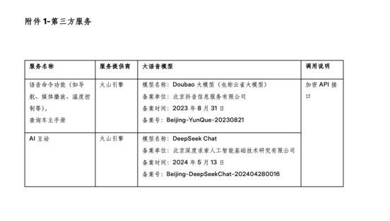 特斯拉与火山引擎达成合作，全新Model Y L车型接入豆包大模型(图2)