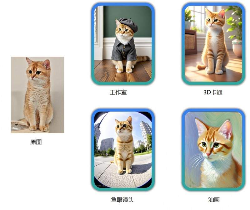 AI赋能三星新一代折叠屏旗舰Galaxy Z Fold7 | Z Flip7，重塑折叠屏体验(图7)