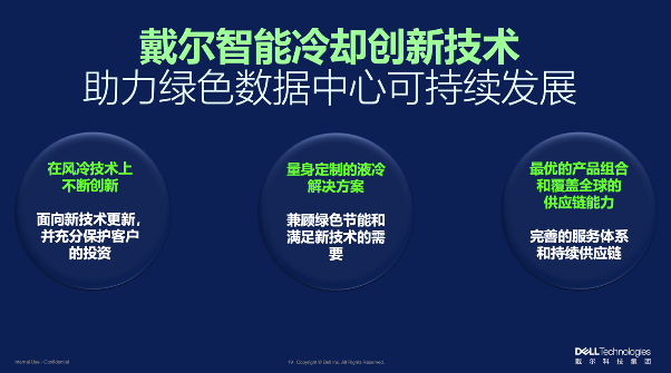 狂飙的算力，炽热的难题：戴尔如何冷静破局(图13)
