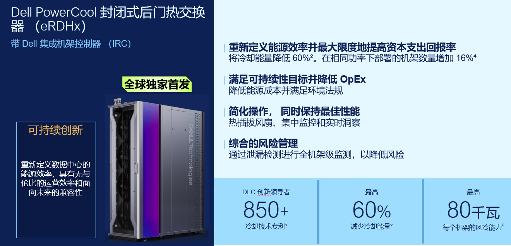 狂飙的算力，炽热的难题：戴尔如何冷静破局(图11)