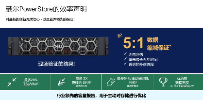 狂飙的算力，炽热的难题：戴尔如何冷静破局(图7)