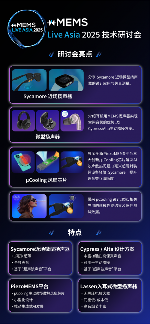 【点击报名】xMEMS Live - Asia 2025 | 技术研讨会(图3)
