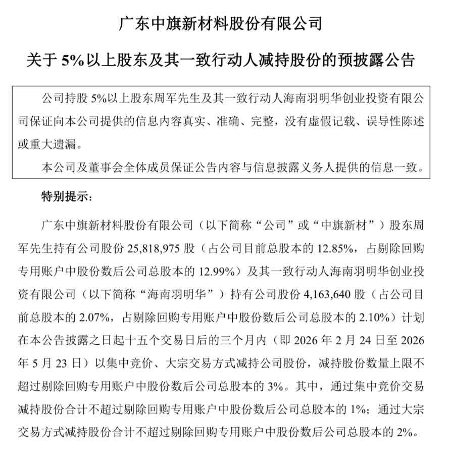 中旗新材两股东合计减持套现最高或超3亿元，公司去年业绩报亏，净利大降170%以上(图2)