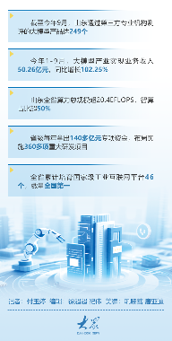 今年前9个月山东智能算力产业规模超700亿元(图3)