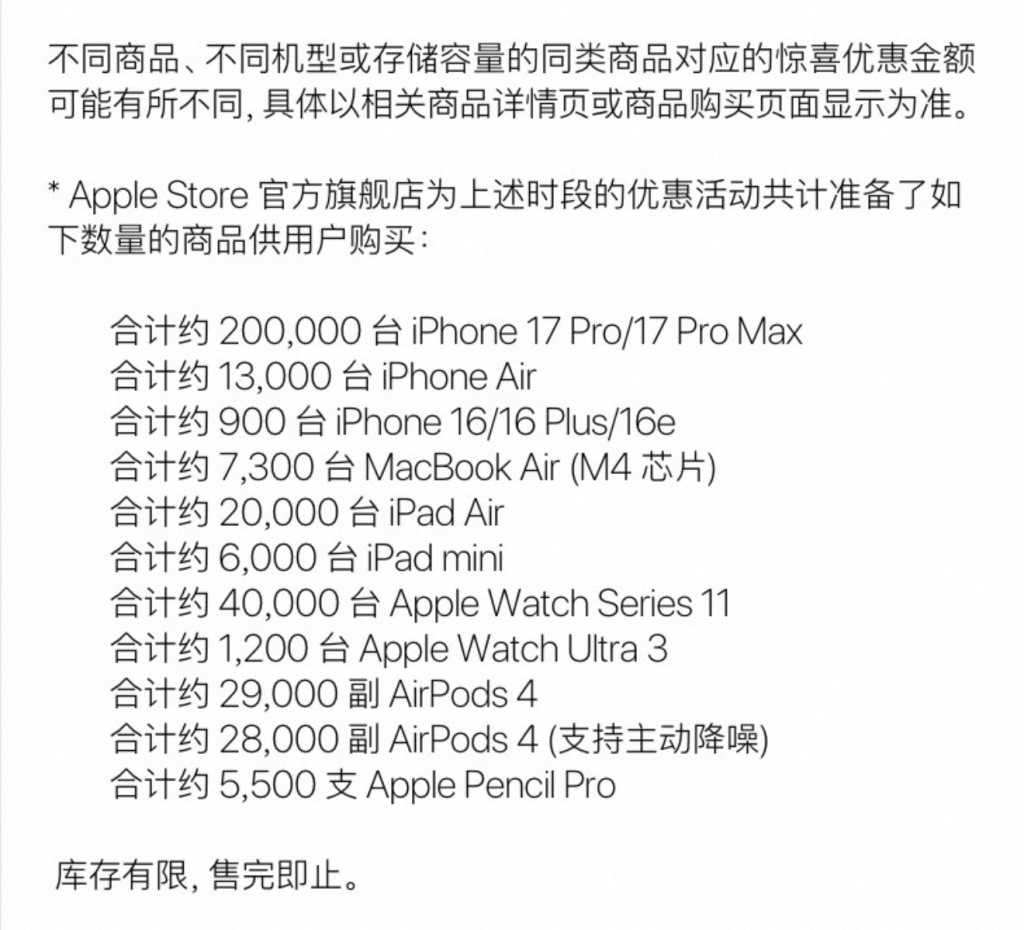 最高优惠2500元！上市仅三个月iPhone Air开启苹果史上最大促销(图3)