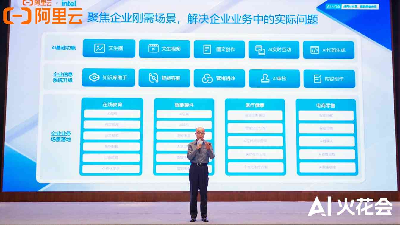 阿里云AI火花大会：规模化前夜，AI务实派靠场景破局(图7)