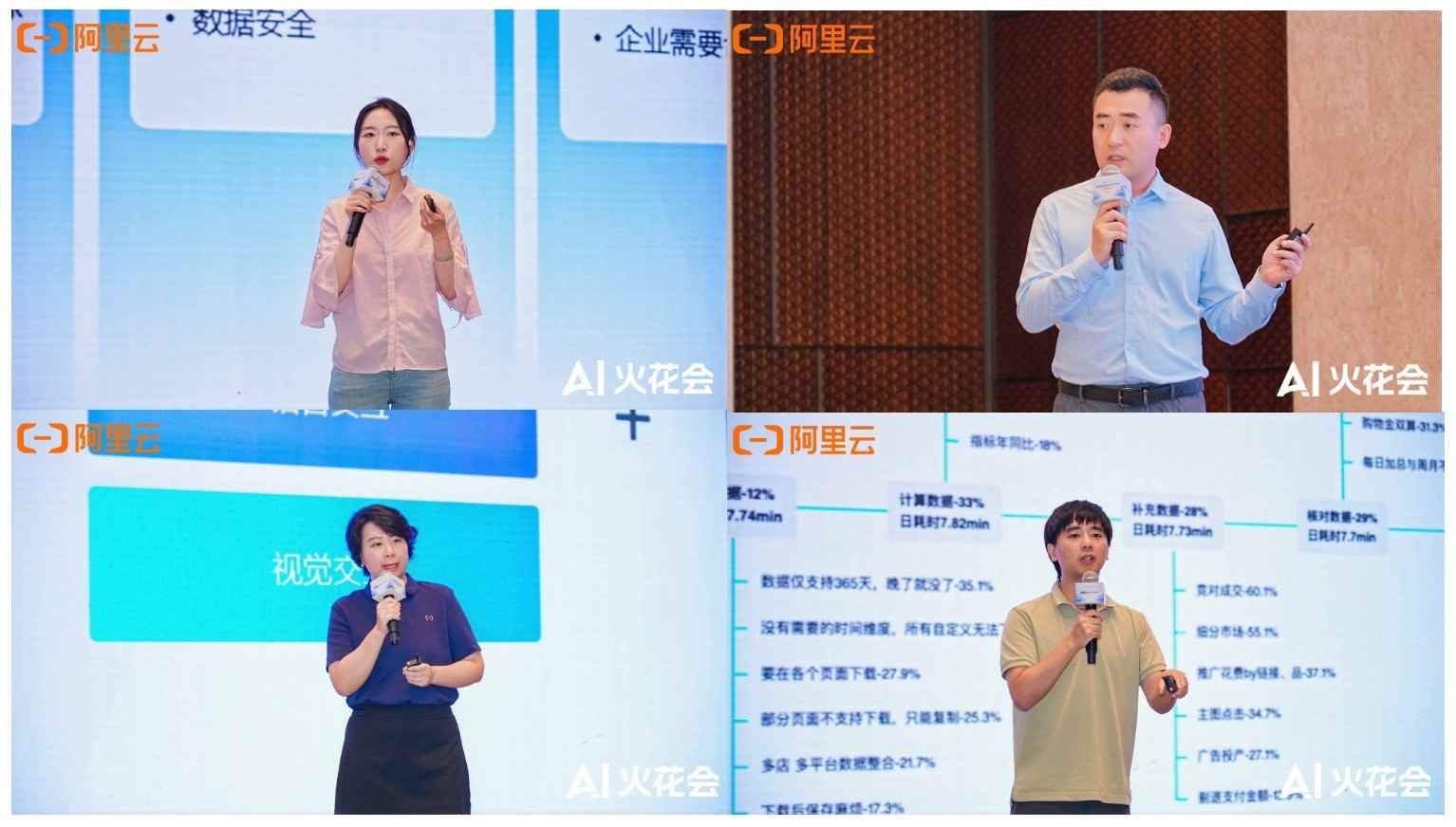 阿里云AI火花大会：规模化前夜，AI务实派靠场景破局(图6)