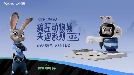 重磅！商汤元萝卜联动疯狂动物城发布朱迪系列新品(图6)