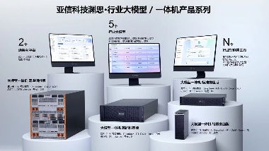 践行国务院“人工智能+”行动意见！亚信科技助推AI普惠百行千业(图1)