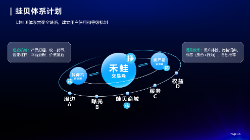 禾蛙受邀出席第二届上海市人力资源服务业创新发展大会，CEO何洪锴进行AI主题演讲(图7)